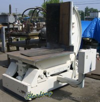 bushman upender M9504